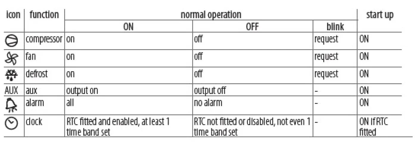 MASTER-BILT-BEL-5-30SC-BEL-BEM-Series-Endless-11