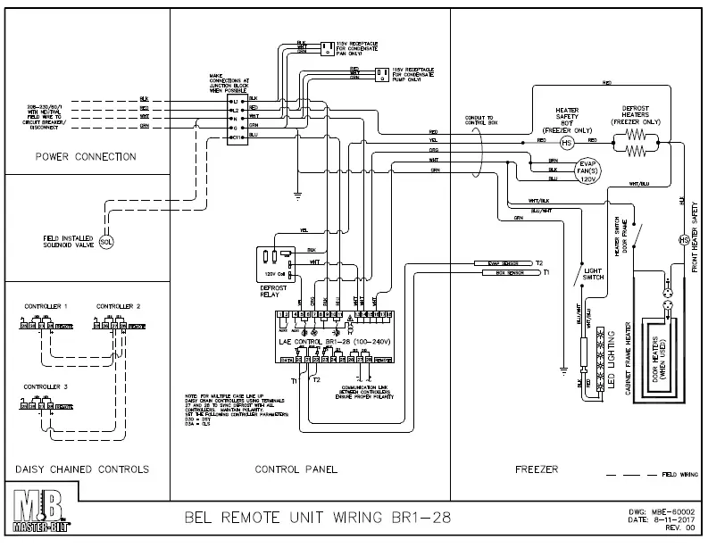 MASTER-BILT-BEL-5-30SC-BEL-BEM-Series-Endless-15