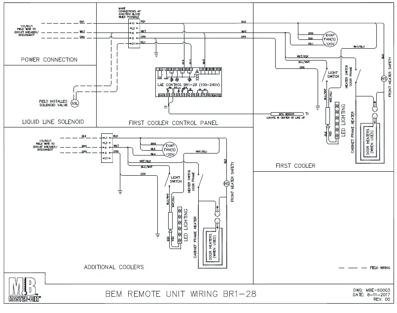 MASTER-BILT-BEL-5-30SC-BEL-BEM-Series-Endless-16