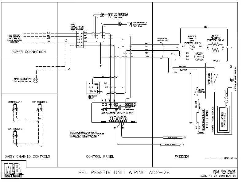 MASTER-BILT-BEL-5-30SC-BEL-BEM-Series-Endless-18
