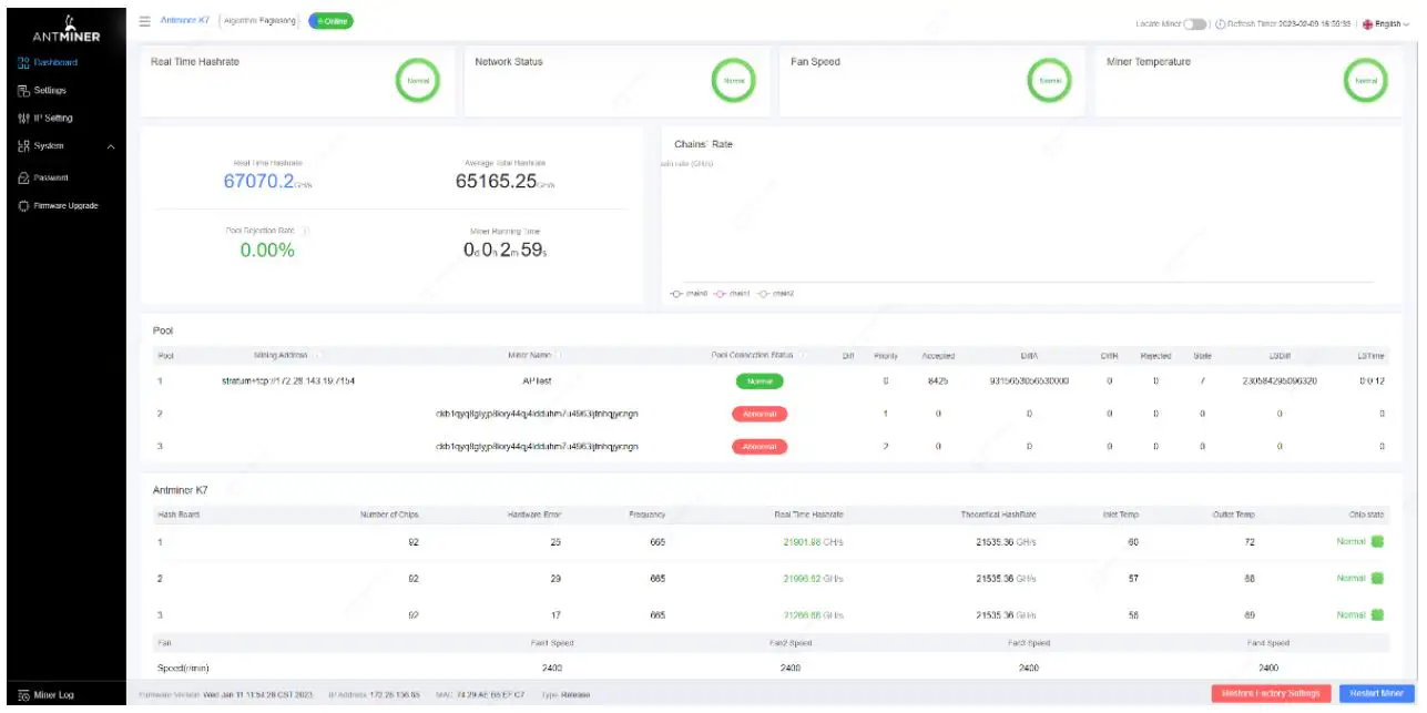 BITMAIN-Antminer-K7-CKB-COIN-MINER-fig-10