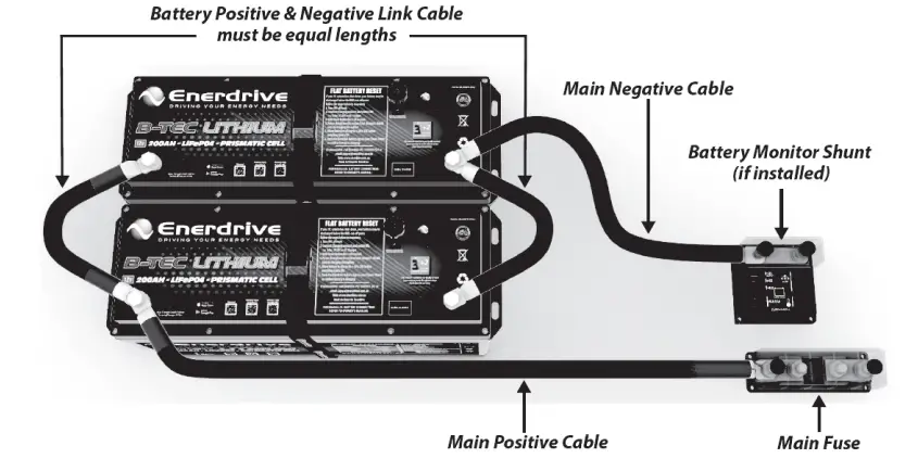 Enerdrive EPL-100BT-12V-SLIM ePOWER B TEC LiFePO4 Lithium Ion Phosphate Battery - Fig 3