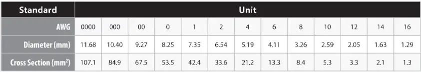 Enerdrive EPL-100BT-12V-SLIM ePOWER B TEC LiFePO4 Lithium Ion Phosphate Battery - symbol 1