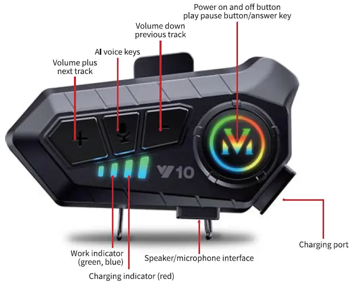 Yixi-V10-Motorbike-Headset-FIG-1