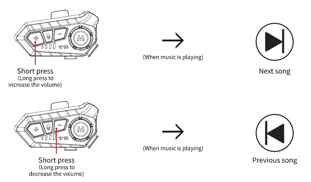 Yixi-V10-Motorbike-Headset-FIG-10
