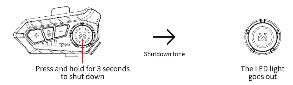 Yixi-V10-Motorbike-Headset-FIG-7