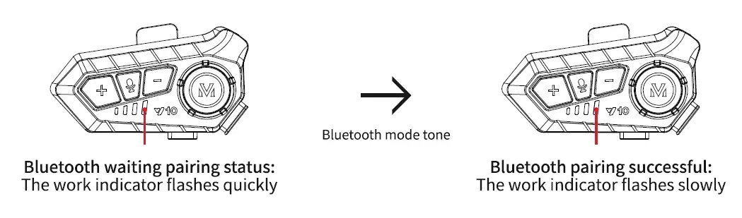 Yixi-V10-Motorbike-Headset-FIG-8