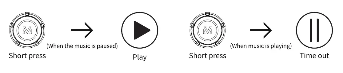 Yixi-V10-Motorbike-Headset-FIG-9