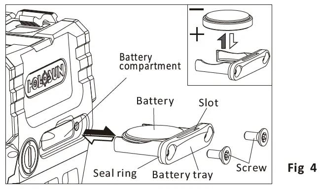 HOLOSUN-AEMS-Advanced-Enclosed-Micro-Sight-fig-4