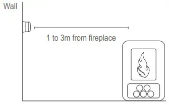 CAVIUS 4002 008 Monoxide Alarm Device - PLACEMENT 3