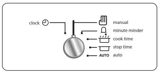 RANGEmaster U111148-03a Kitchener and Professional+ 110 Dual Fuel - Fig14
