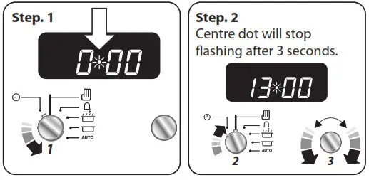 RANGEmaster U111148-03a Kitchener and Professional+ 110 Dual Fuel - Fig15