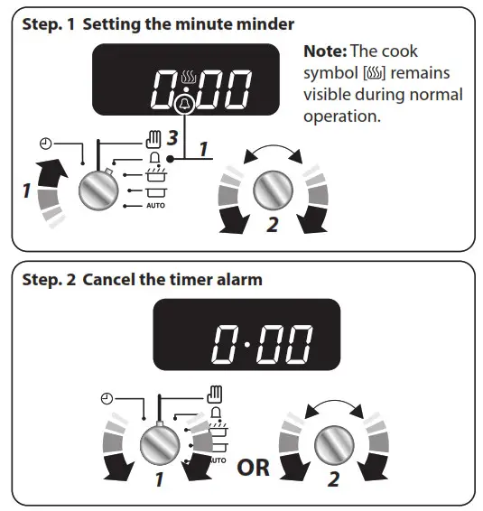 RANGEmaster U111148-03a Kitchener and Professional+ 110 Dual Fuel - Fig16