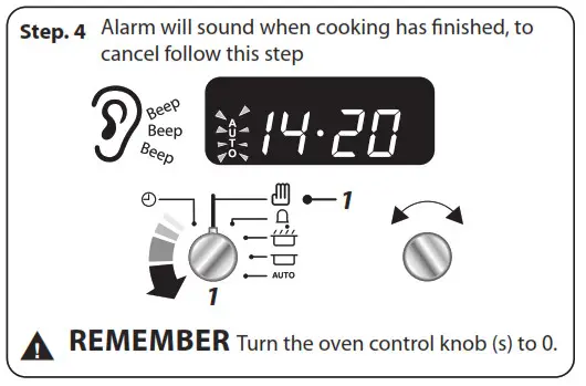 RANGEmaster U111148-03a Kitchener and Professional+ 110 Dual Fuel - Fig19
