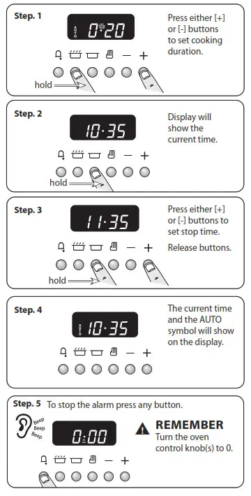RANGEmaster U111148-03a Kitchener and Professional+ 110 Dual Fuel - Fig21