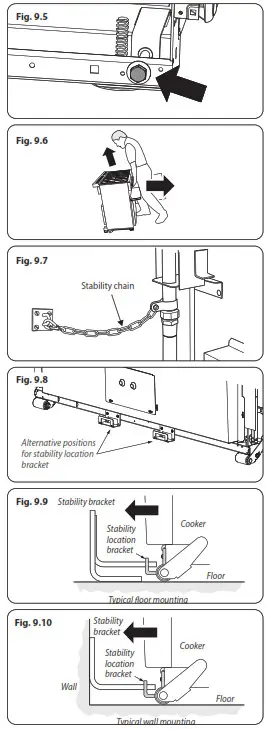RANGEmaster U111148-03a Kitchener and Professional+ 110 Dual Fuel - Fig21ss