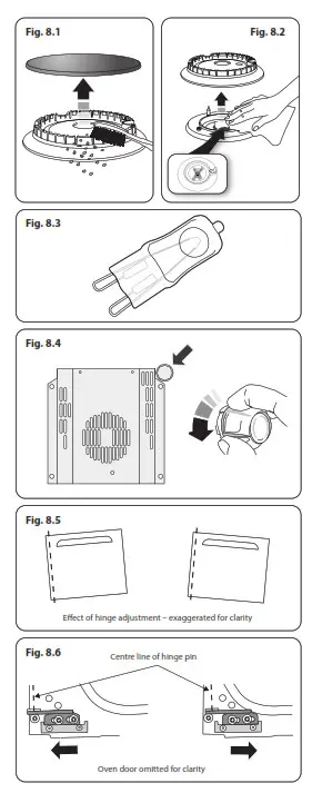 RANGEmaster U111148-03a Kitchener and Professional+ 110 Dual Fuel - Fig255