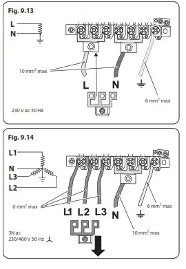 RANGEmaster U111148-03a Kitchener and Professional+ 110 Dual Fuel - Fig2dd2