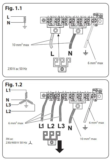 RANGEmaster U111148-03a Kitchener and Professional+ 110 Dual Fuel - Fig3
