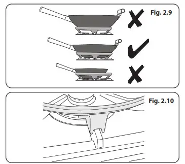 RANGEmaster U111148-03a Kitchener and Professional+ 110 Dual Fuel - icon2