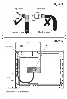 RANGEmaster U111148-03a Kitchener and Professional+ 110 Dual Fuel - Figdd21