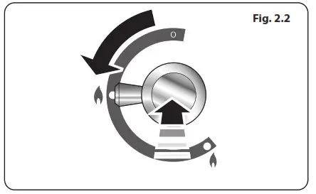RANGEmaster U111148-03a Kitchener and Professional+ 110 Dual Fuel - Overview1