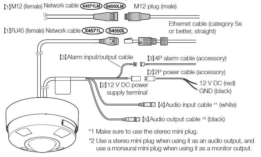 i-PRO-WV-X4571L-WV-X4571LM-Network-Camera-14
