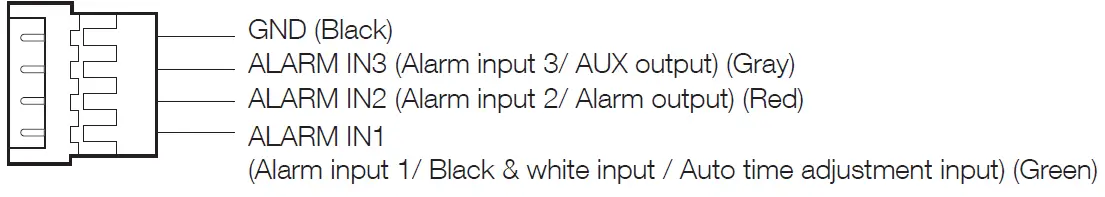 i-PRO-WV-X4571L-WV-X4571LM-Network-Camera-18