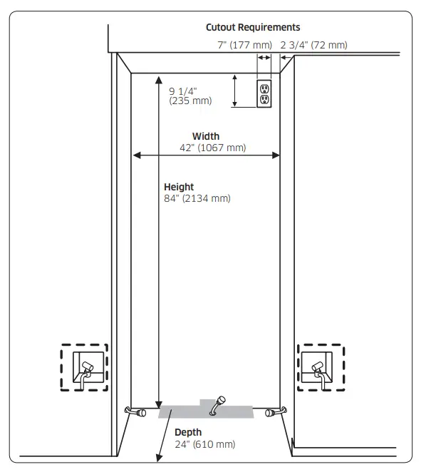 Installation requirements