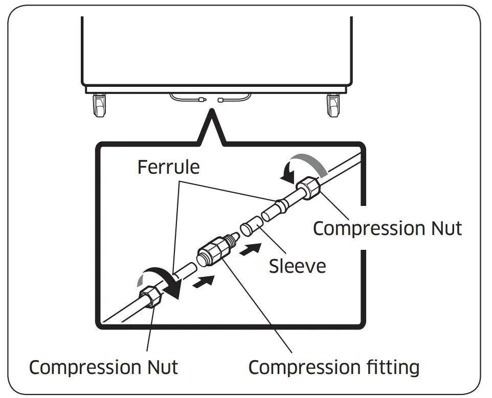 Connect water supply