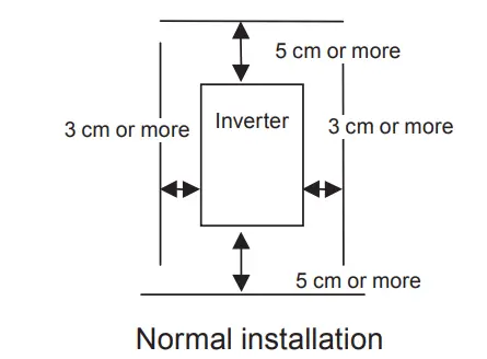 Install the inverter