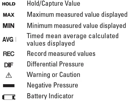 EM720 Hi Res Differential Manometer 02