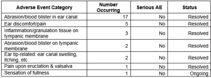 Earlens-Light-Driven-Hearing-Aid-FIG-12
