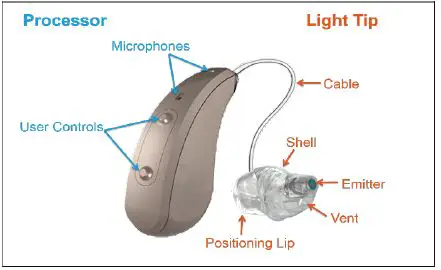 Earlens-Light-Driven-Hearing-Aid-FIG-3