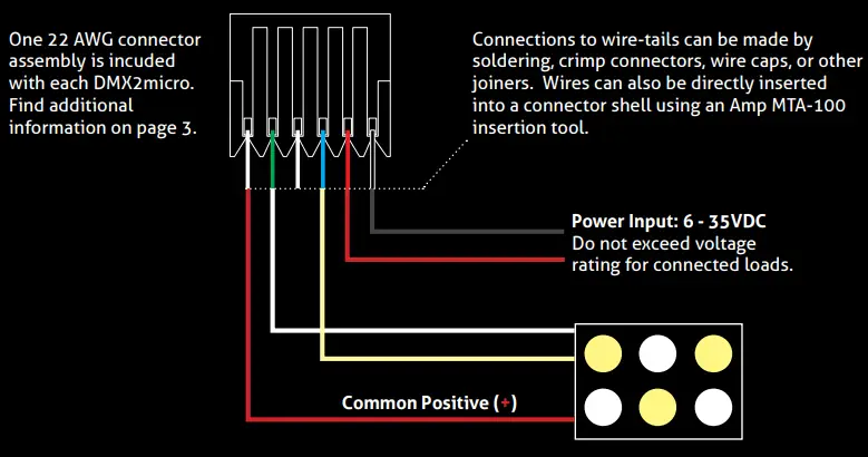 RC4-WIRELESS-DMX2micro-Miniature-Two-Channel-Wireless-Dimmer-FIG 12