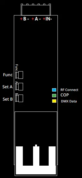 RC4-WIRELESS-DMX2micro-Miniature-Two-Channel-Wireless-Dimmer-FIG 2