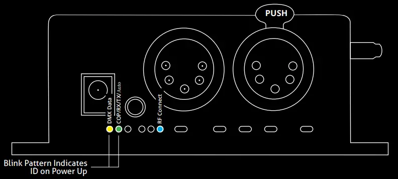 RC4-WIRELESS-DMX2micro-Miniature-Two-Channel-Wireless-Dimmer-FIG 4