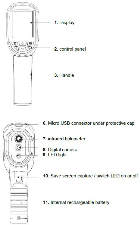 PCE-Instruments-PCE-TC-30N-Thermal-Imaging-Camera-fig-1