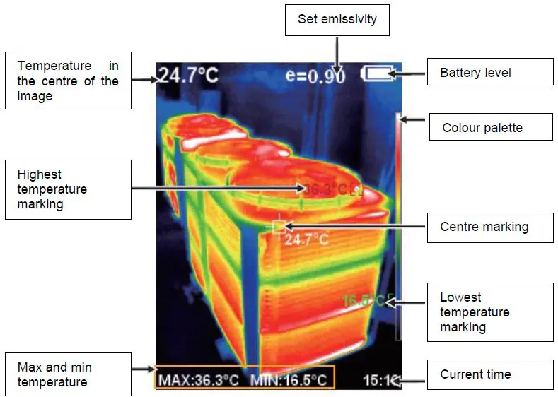 PCE-Instruments-PCE-TC-30N-Thermal-Imaging-Camera-fig-2