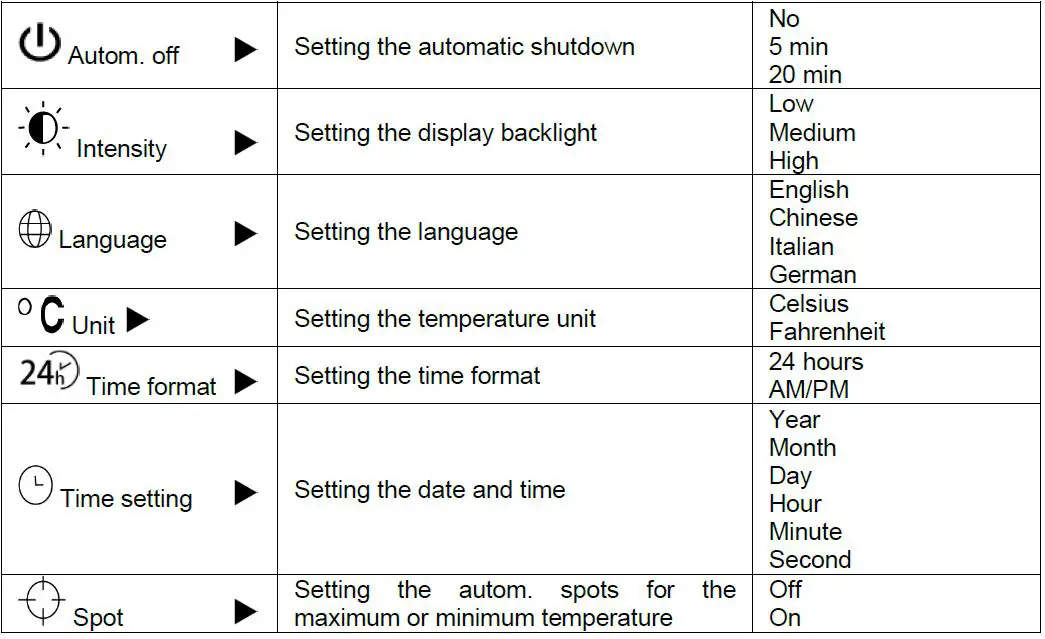 PCE-Instruments-PCE-TC-30N-Thermal-Imaging-Camera-fig-8