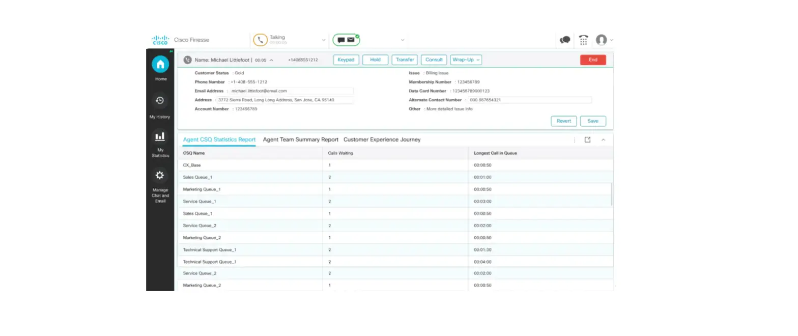 Cisco Finesse Release 12.5 Instructions