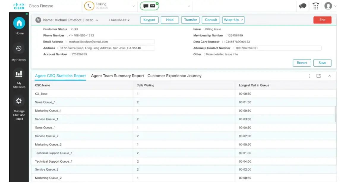 CISCO-Finesse-Release-12.5-product