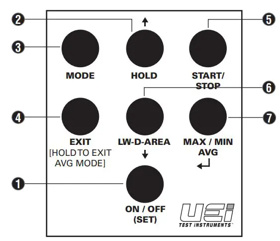 INSPECTUSA DAFM3B Digital Air Flow Meter Instruction Manual - CONTROLS AND INDICATORS