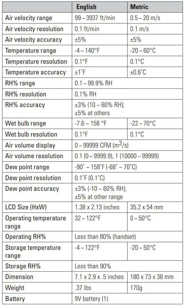 INSPECTUSA DAFM3B Digital Air Flow Meter Instruction Manual - SPECIFICATIONS