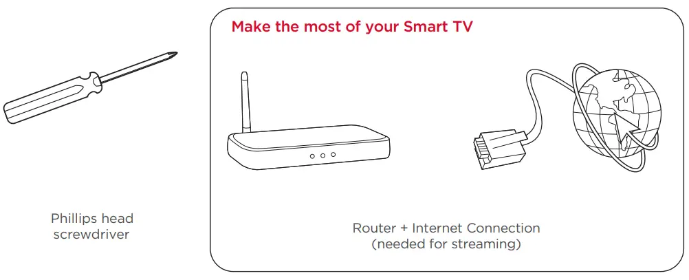 TCL S Series Smart Android TV - Phillips head