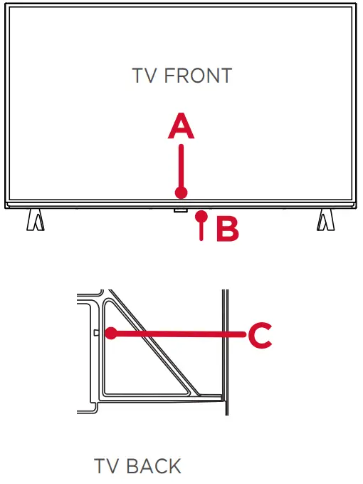 TCL S Series Smart Android TV - TV BACK