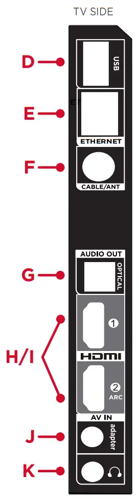 TCL S Series Smart Android TV - TV SIDE