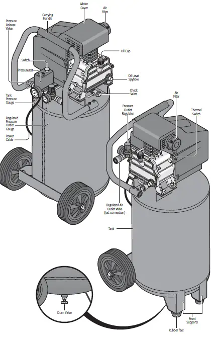 TRUPER-COMP-50LV-Air-Compressor-02