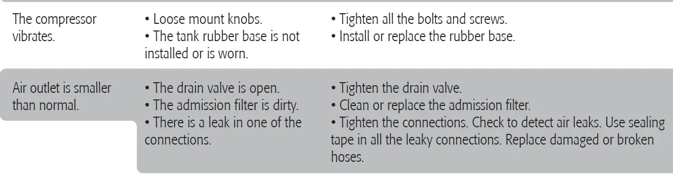 TRUPER-COMP-50LV-Air-Compressor-13