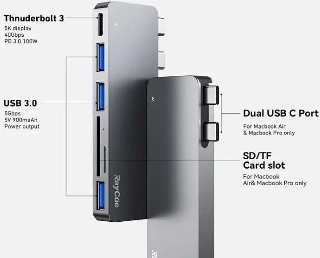 RayCue-WOPOW2019052001-USB-C-Hub-Adapters-for-MacBook-fig-1